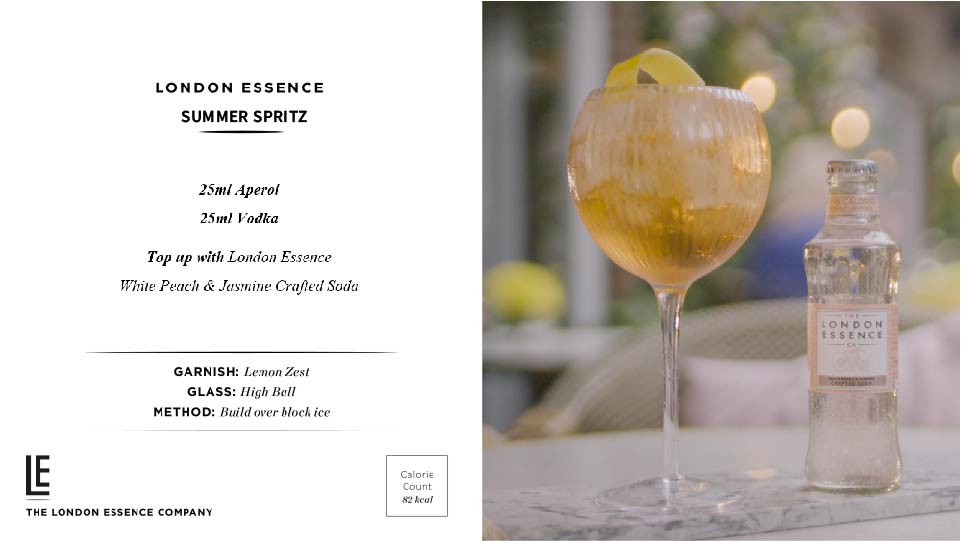 summer spritz recipe