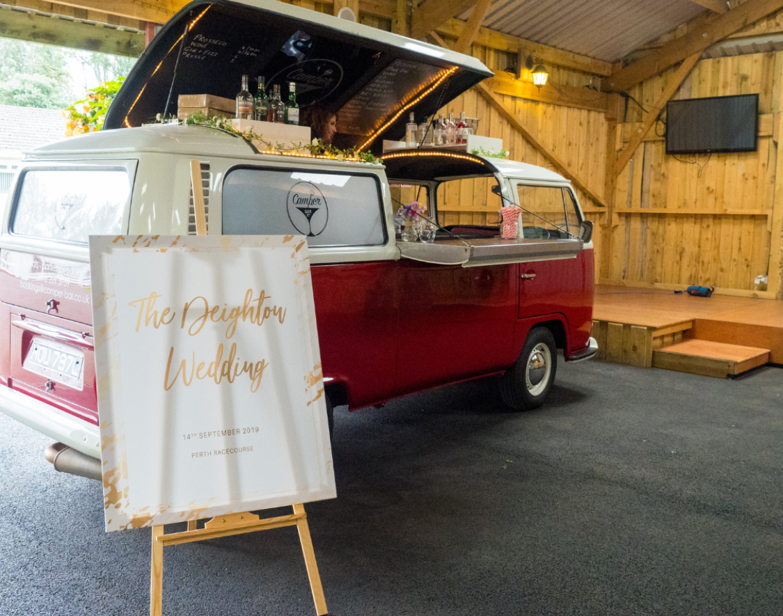 Weddings & Ceremonies